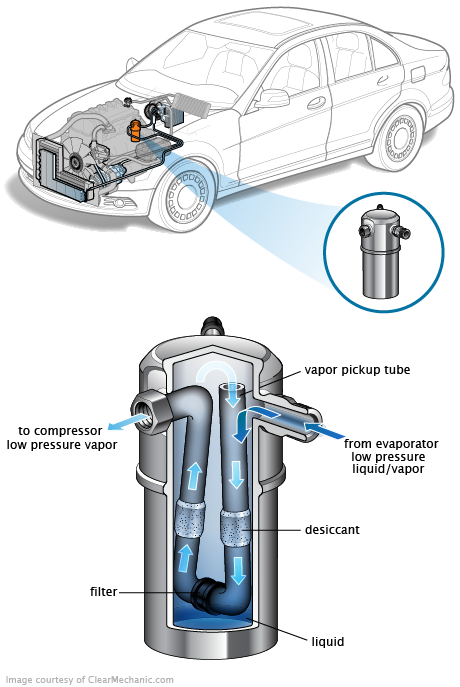 See P330E repair manual